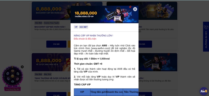 Bật mí một số chương trình khuyến mãi Aw8 siêu hấp dẫn 2 Nâng Cấp Vip Nhận Thưởng Lớn Hấp Dẫn Hàng Tuần